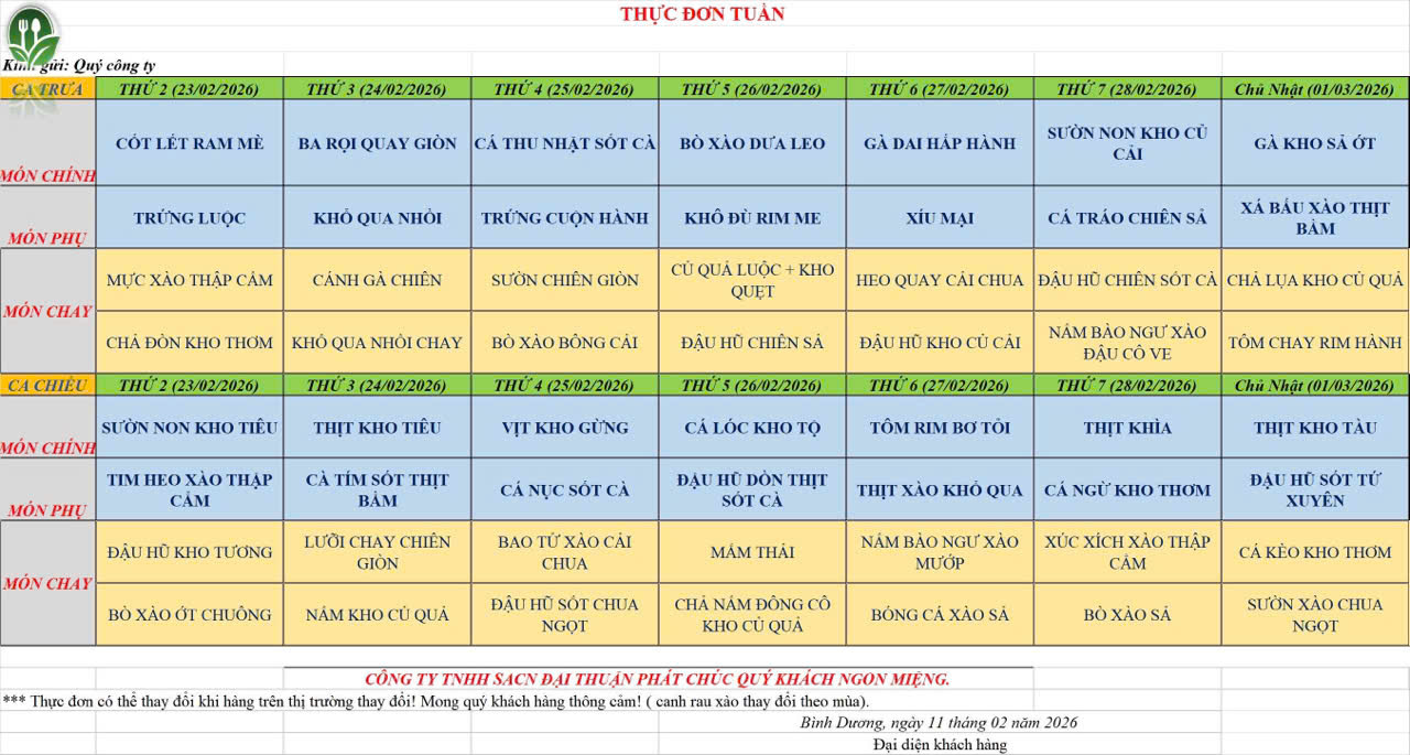 Suất cơm công nghiệp - set 01