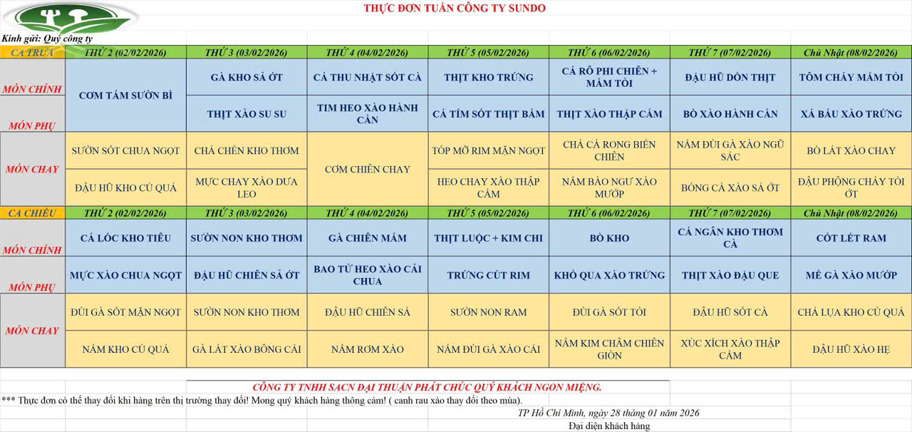 Suất cơm công nghiệp - set 01